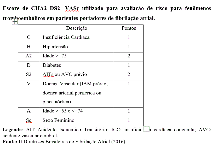 Anamnese Odontológica Colorida - Cod: D006